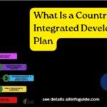 What Is a Country Integrated Development Plan