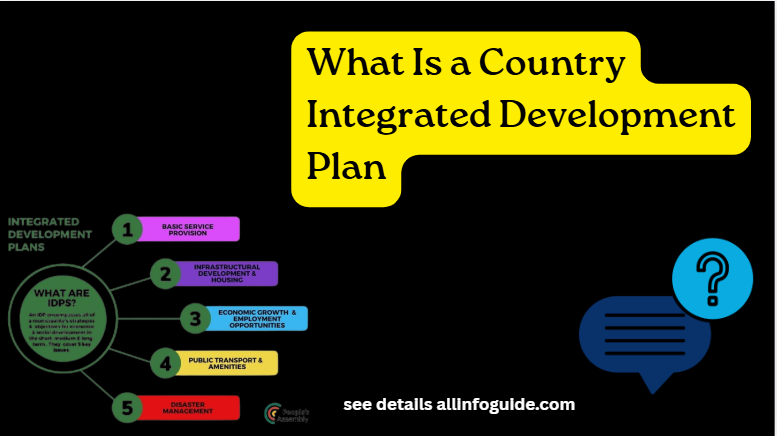 What Is a Country Integrated Development Plan