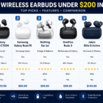 Best wireless earbuds under $200 comparison 2024