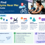 How to Find Cycle Gyms Near Me: A Simple Guide