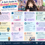 A Gal's Guide to Budget Living for an Otaku