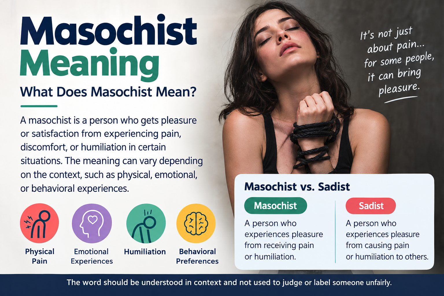 Masochist Meaning: