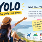 YOLO Meaning: What Does YOLO Stand For?